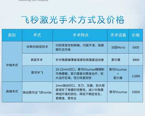麻疹疫苗接种次数与终身免疫的关键时间段